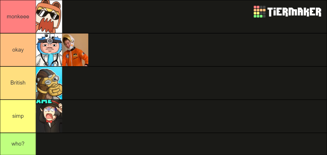 The socksfor1 gang Tier List Rankings) TierMaker