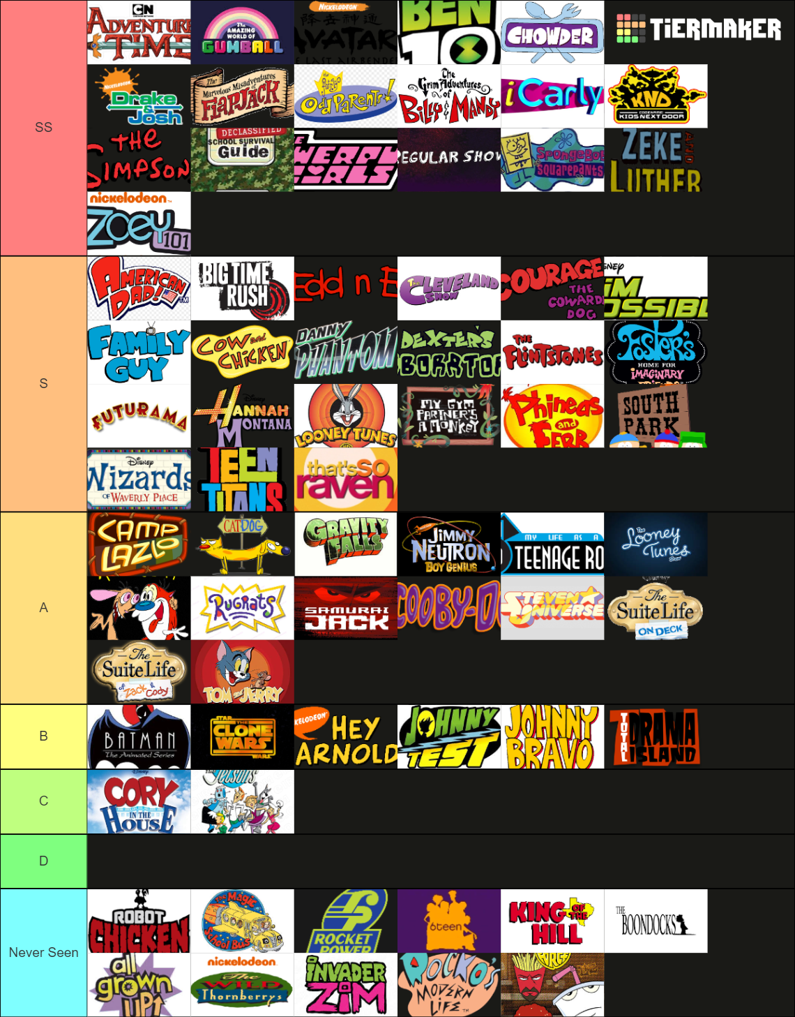 Cartoon/Live Action 1990s-2010s Tier List (Community Rankings) - TierMaker