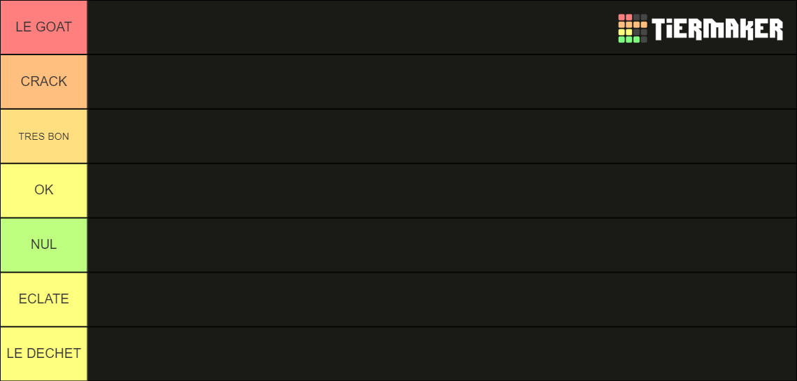 Professional Players Of Valorant Tier List (Community Rankings) - TierMaker