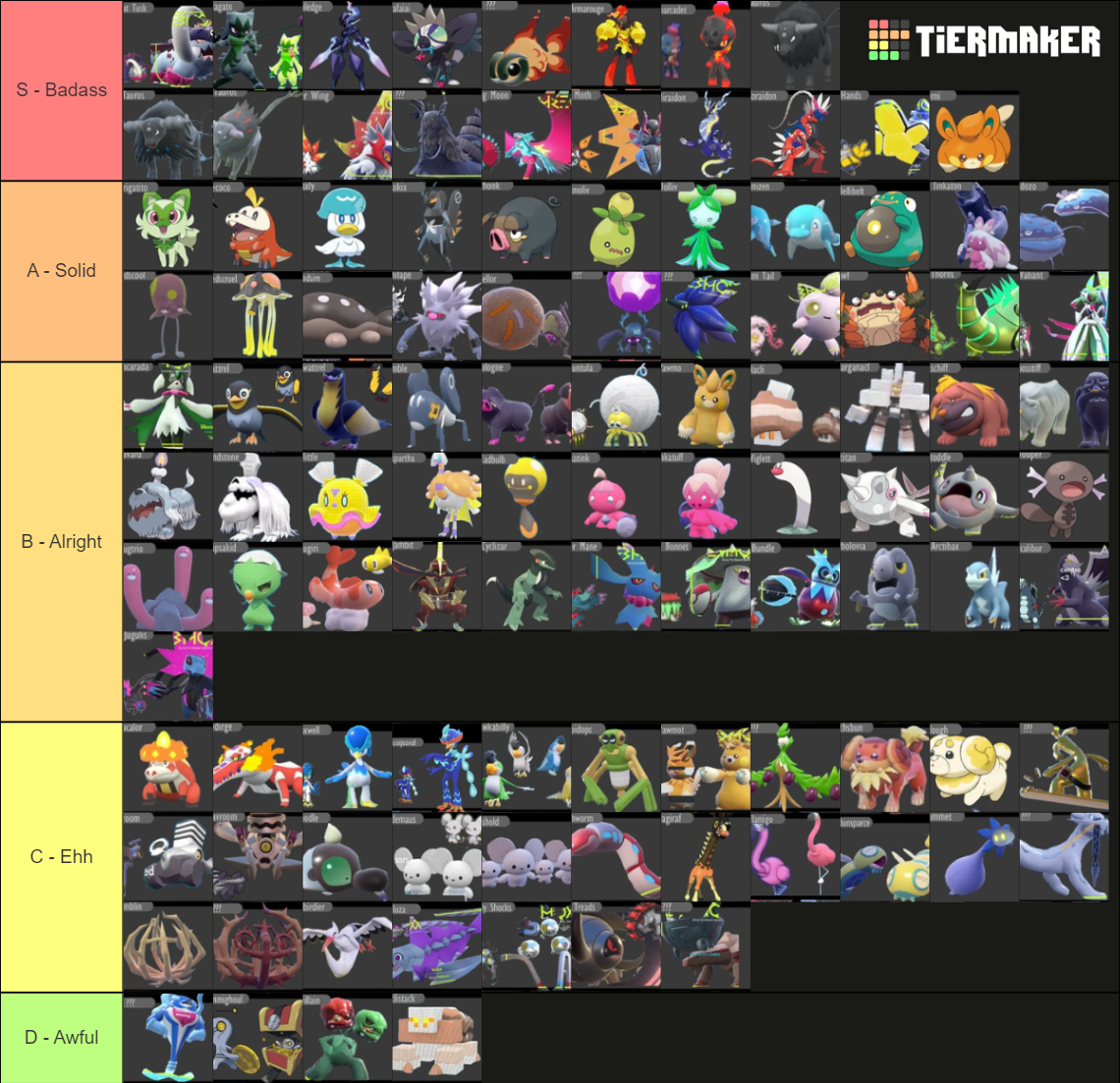 Gen9 - Pokemon Design Tier List (Community Rankings) - TierMaker