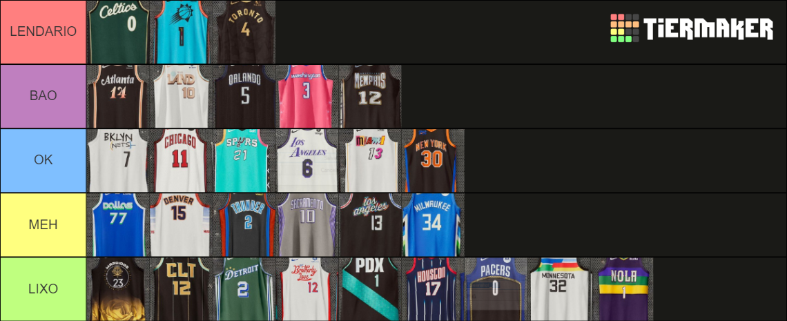 camisa-nba-tier-list-community-rankings-tiermaker
