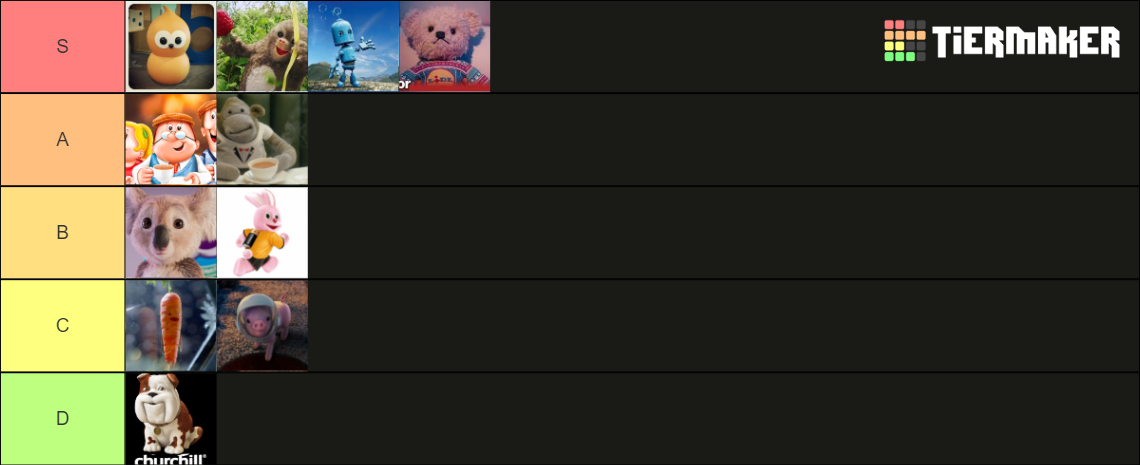 tv-advert-characters-from-uk-tv-tier-list-community-rankings-tiermaker