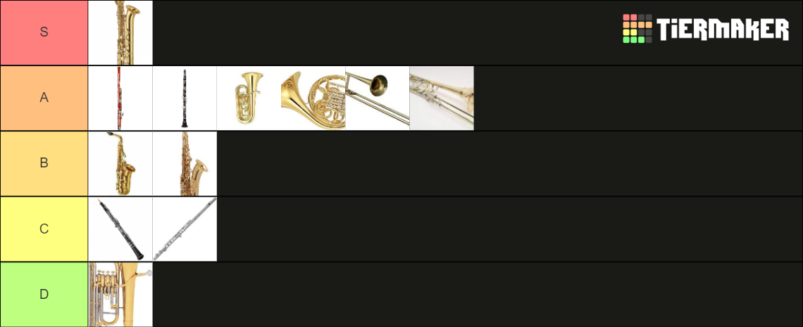Musical Instruments Tier List Community Rankings TierMaker musical-instruments-tier-list-community-rankings-tiermaker