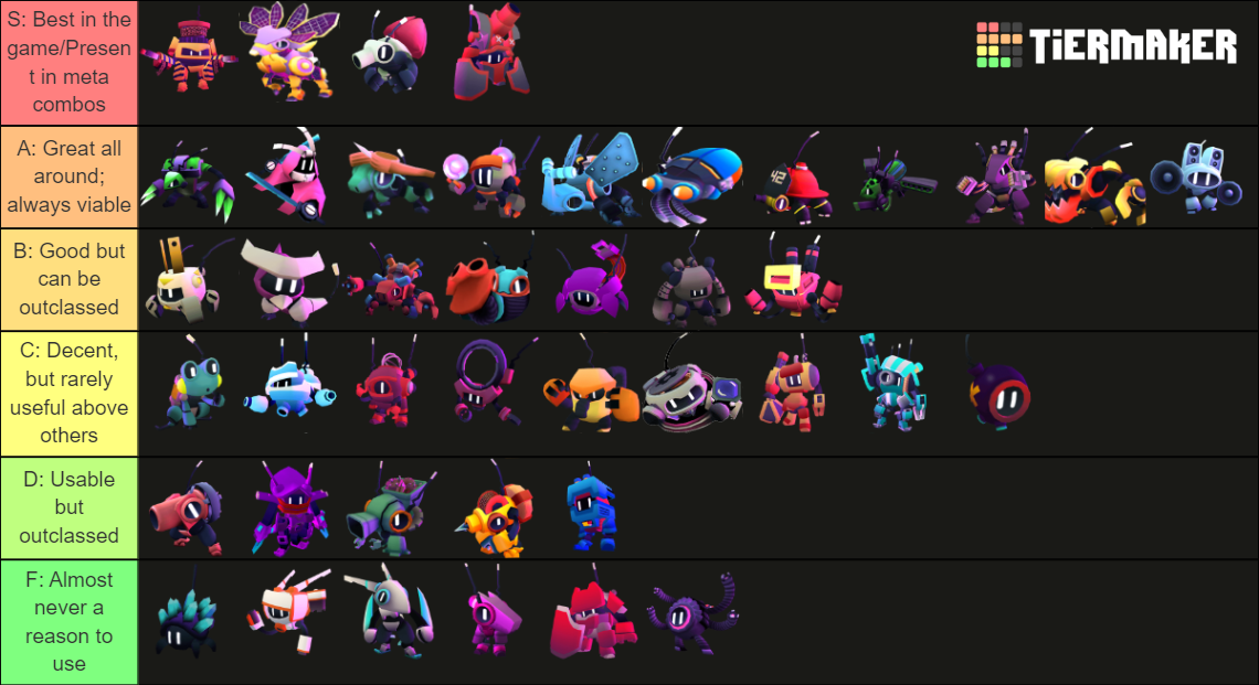 Botworld Adventure Bots (1.14.1) Tier List Rankings) TierMaker