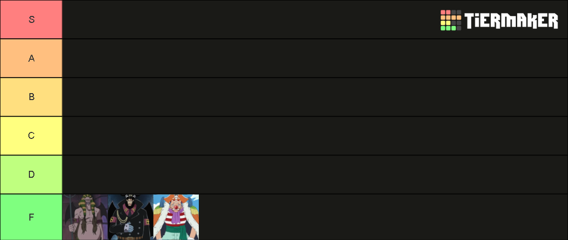 One Piece Characters #27539155-49-50 Tier List (Community Rankings ...