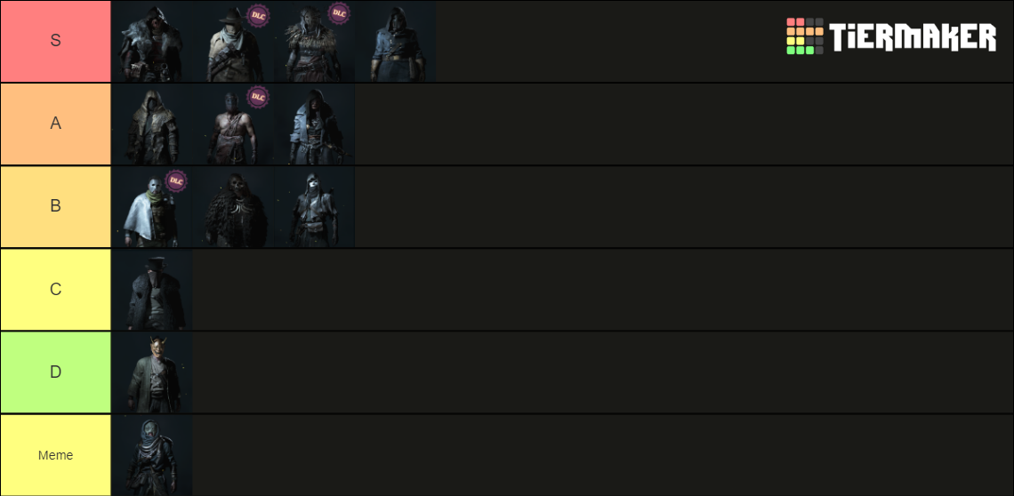 HuntShowdown Legendary Hunters Tier List Rankings) TierMaker