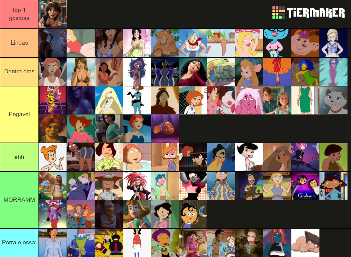 Hottest Cartoon Moms Tier List (Community Rankings) - TierMaker