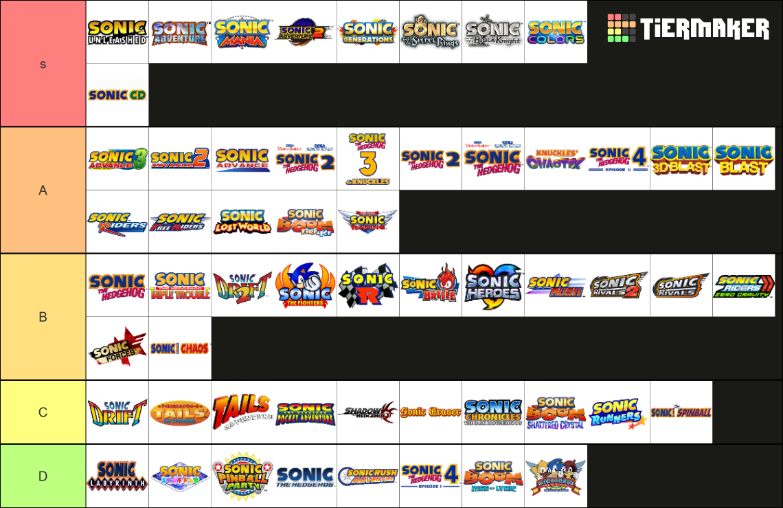 Ultimate Sonic Game Tier List Rankings) TierMaker