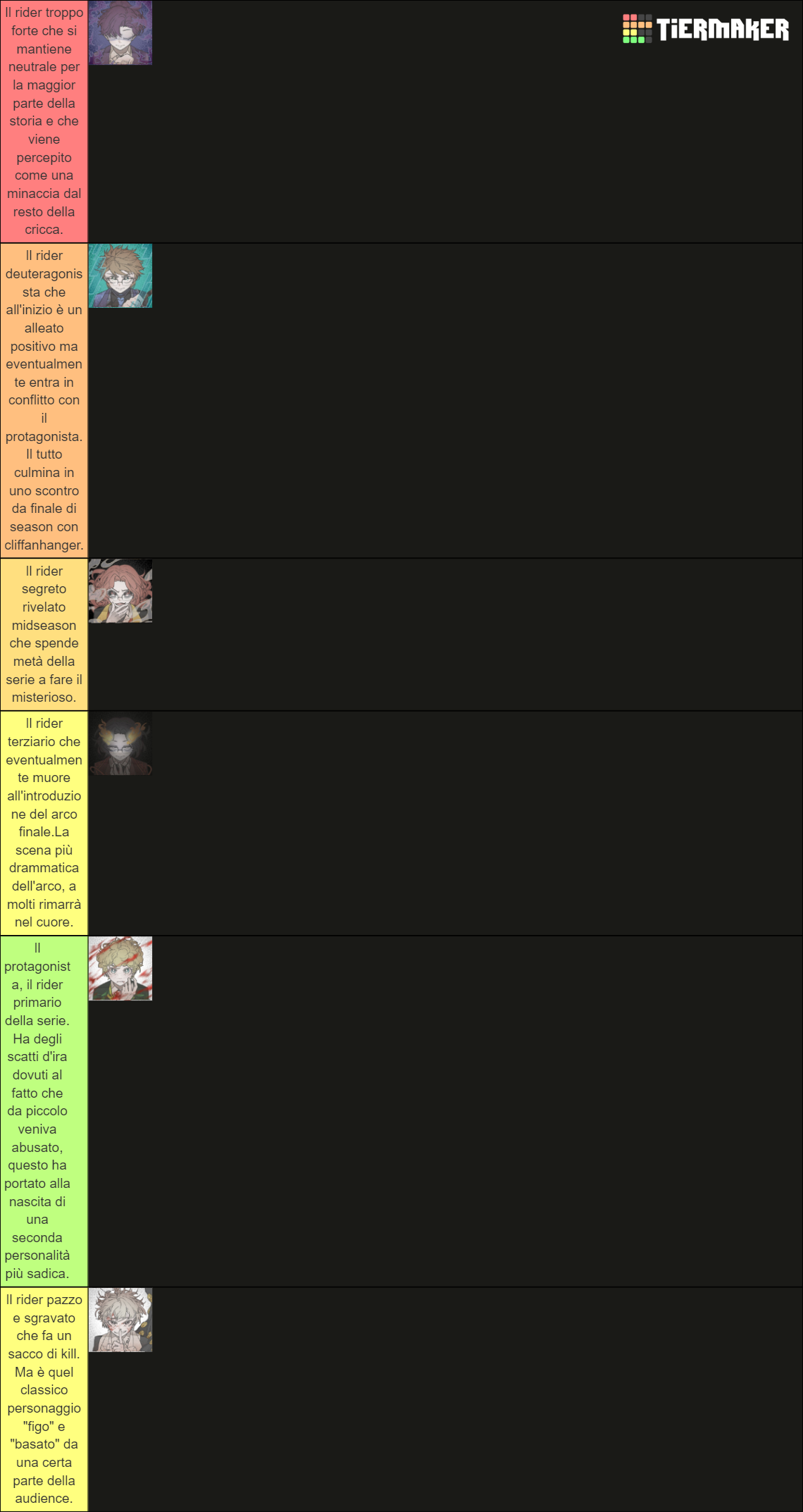 Sbisio member in vari setting Tier List (Community Rankings) - TierMaker