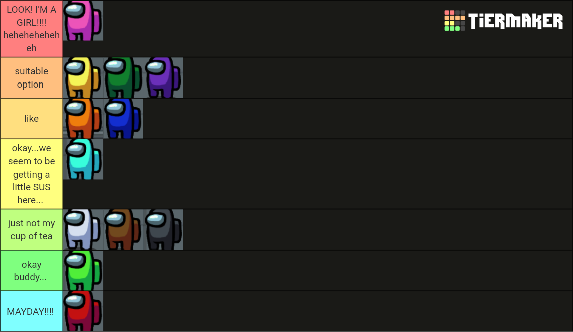 Among Us Colors Tier List Rankings) TierMaker