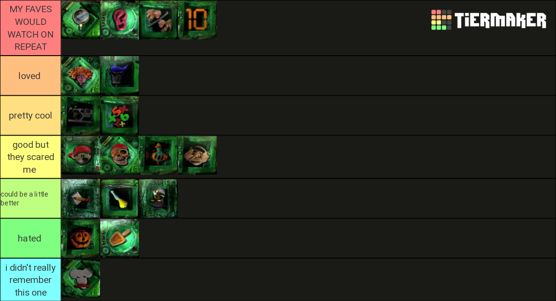 CrasHBOx Tier List Rankings) TierMaker