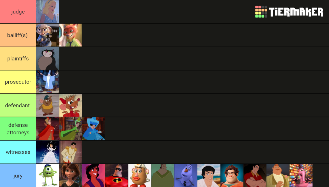 Disney Characters! Tier List (community Rankings) - Tiermaker