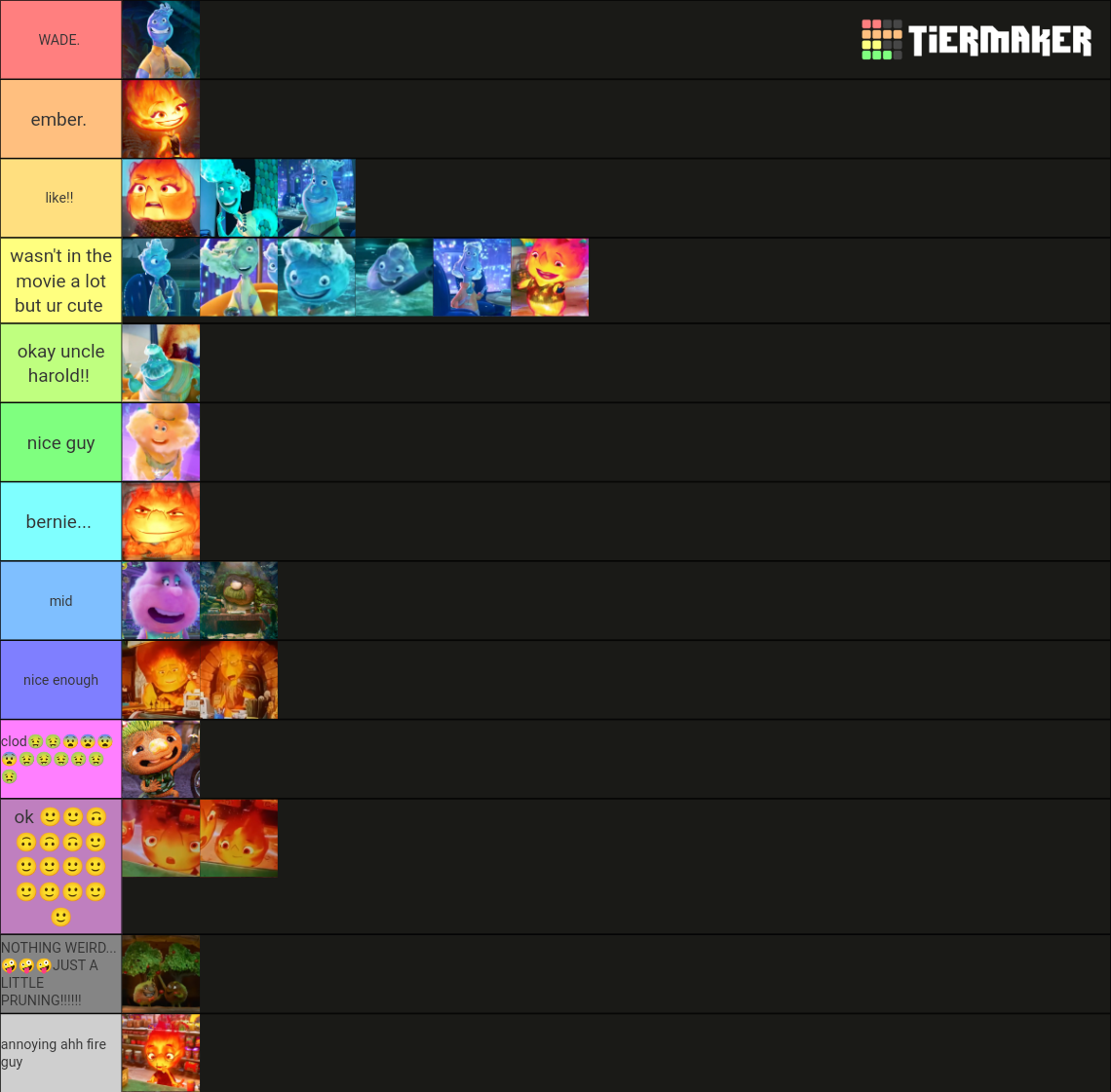 elemental-pixar-characters-tier-list-community-rankings-tiermaker