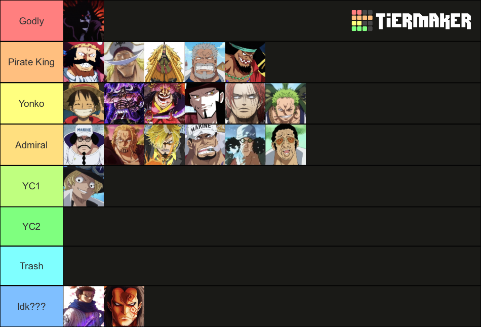 one-piece-character-ranking-tier-list-community-rankings-tiermaker