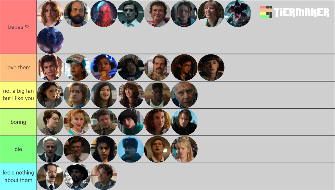 stranger-things-character-tier-list-by-me-stranger-th-vrogue-co