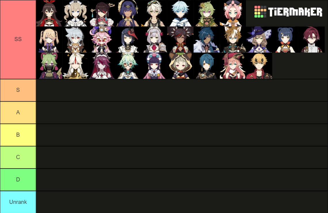 4 Genshin Tierlist 31 Tier List Community Rankings Tiermaker 4131