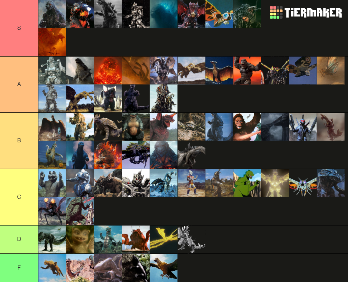 Godzilla Monsters Tier List (Community Rankings) - TierMaker