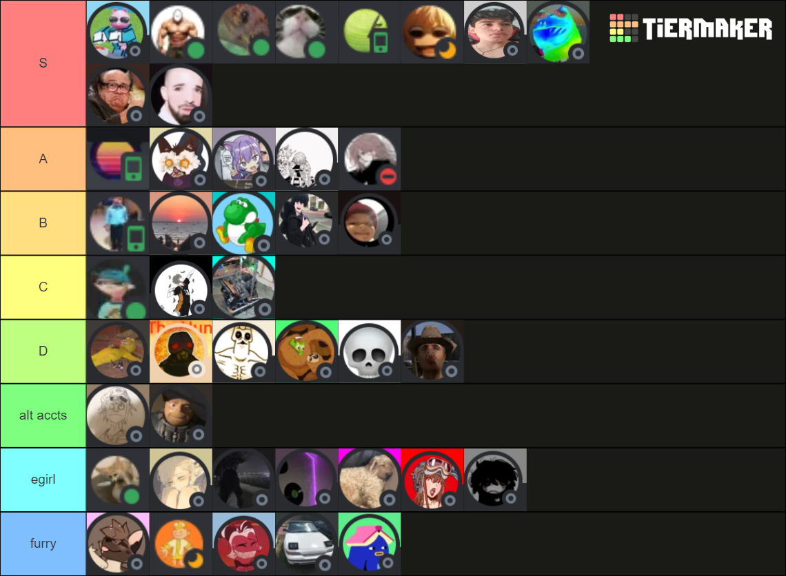 diddly doo by boon Tier List (Community Rankings) - TierMaker