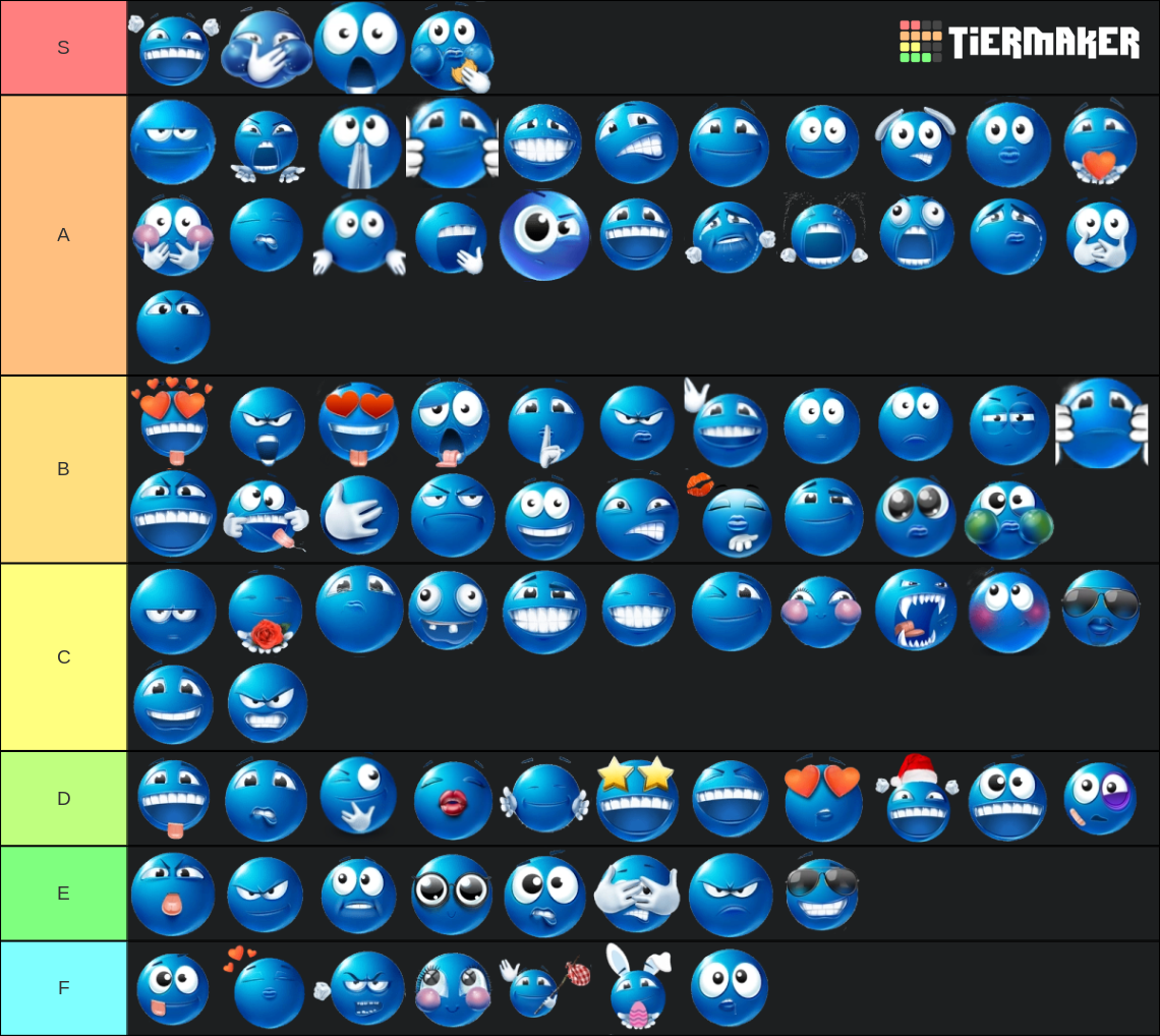 Joobi Emojis (Blue Emoji) Tier List (Community Rankings) - TierMaker