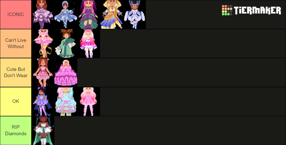 Royale High Set Tier List (Community Rankings) - TierMaker