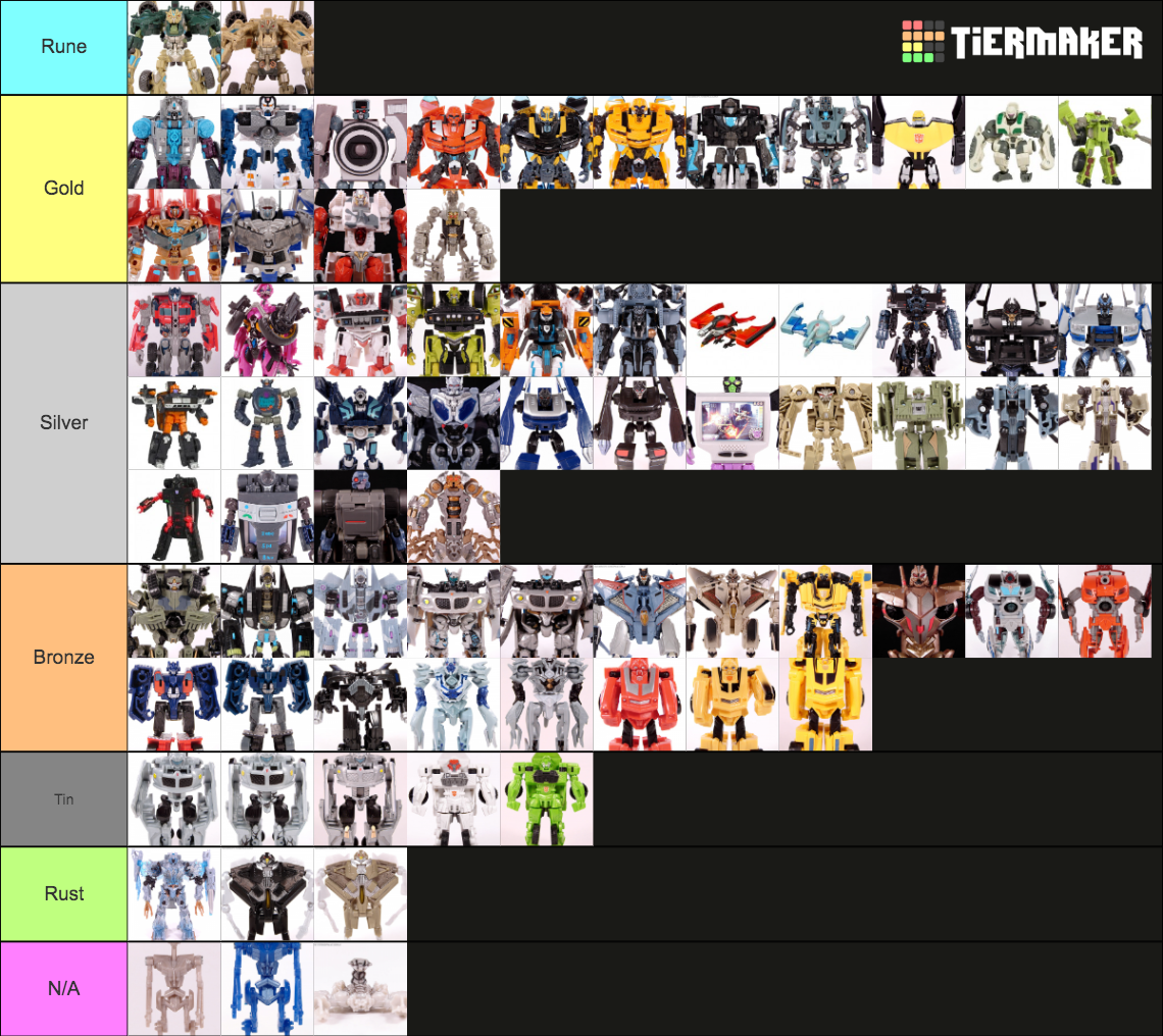 Transformers Movie (2007) All Figures Tier List (Community Rankings ...