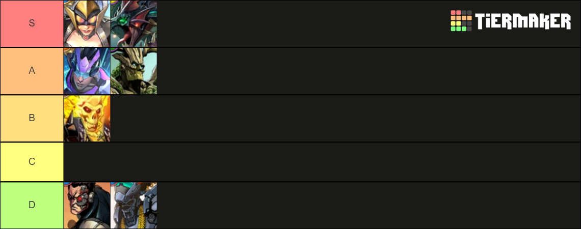 X-Hero: Idle Avengers Tier List (Community Rankings) - TierMaker