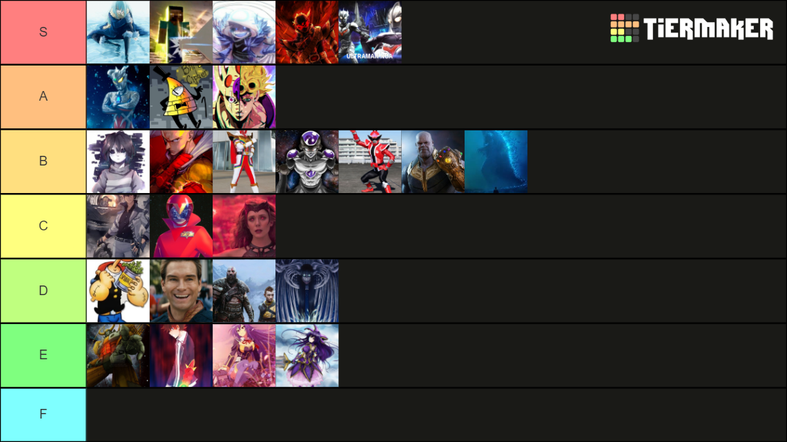 versus de personajes Tier List (Community Rankings) - TierMaker