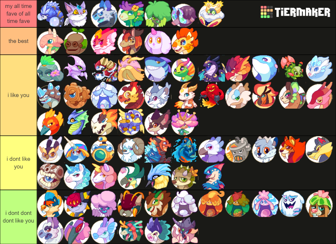 Prodigy Npcs Tier List Community Rankings Tiermaker vrogue.co