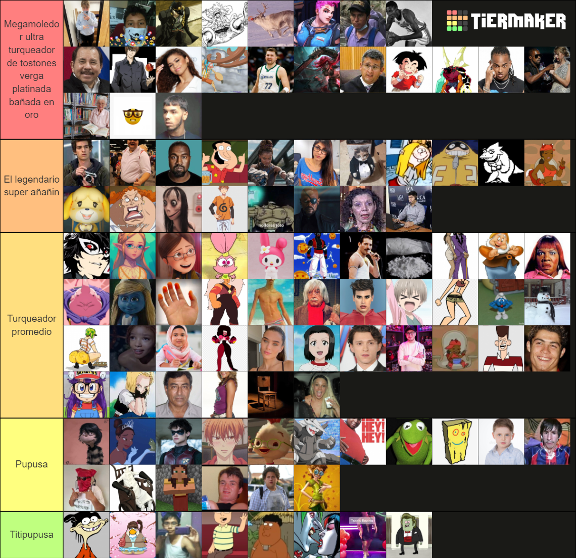 Definitiva Generación 2022 Tier List (Community Rankings) - TierMaker