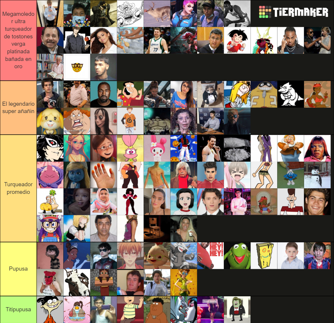 Definitiva Generación 2022 Tier List (Community Rankings) - TierMaker