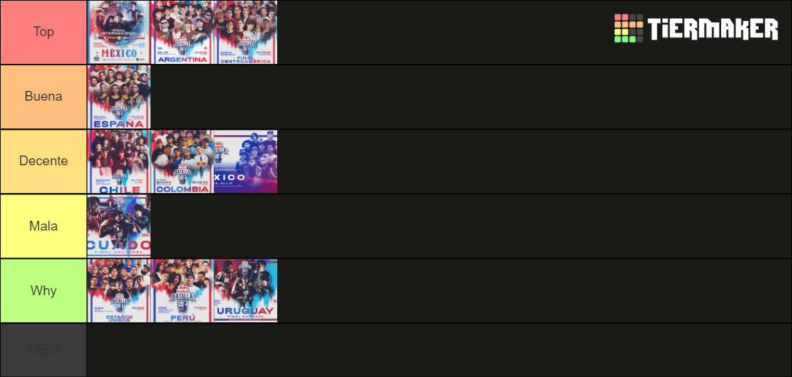 Red Bulls Nacionales 2022 Tier List (Community Rankings) - TierMaker