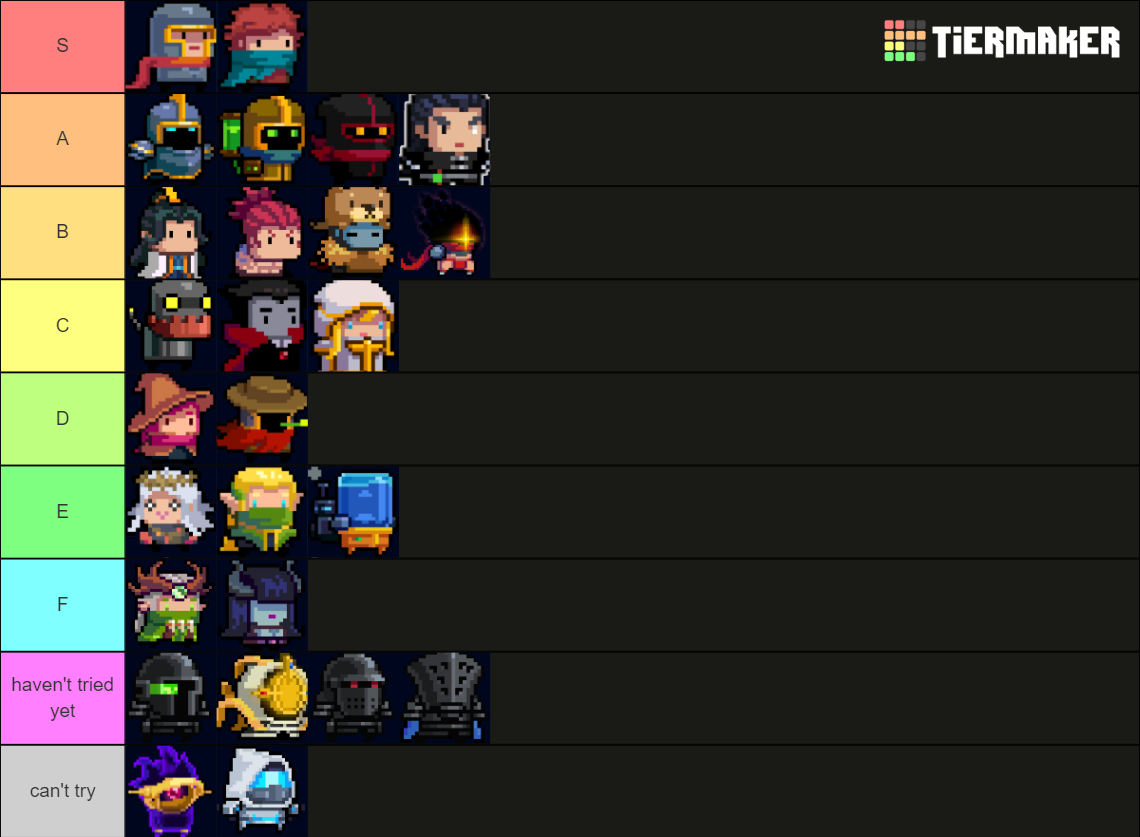 Soul Knight character 4.2.0 Tier List Rankings) TierMaker