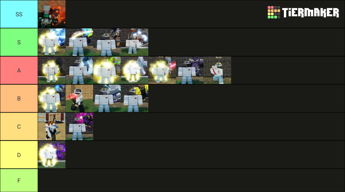 Worlds 2024 Prestige Skins Tier List Hatti Koralle