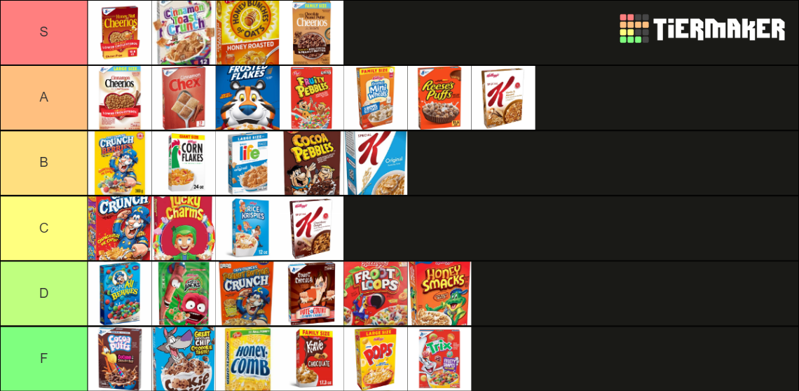Cereal Rank Tier List Rankings) TierMaker
