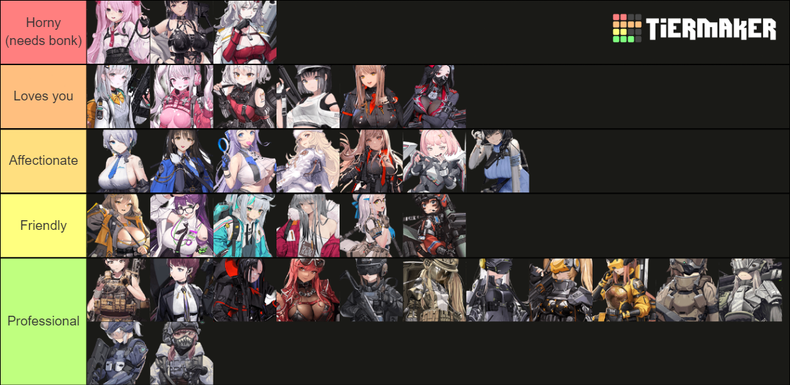 Goddess Of The Victory NIKKE Tier List Community Rankings TierMaker