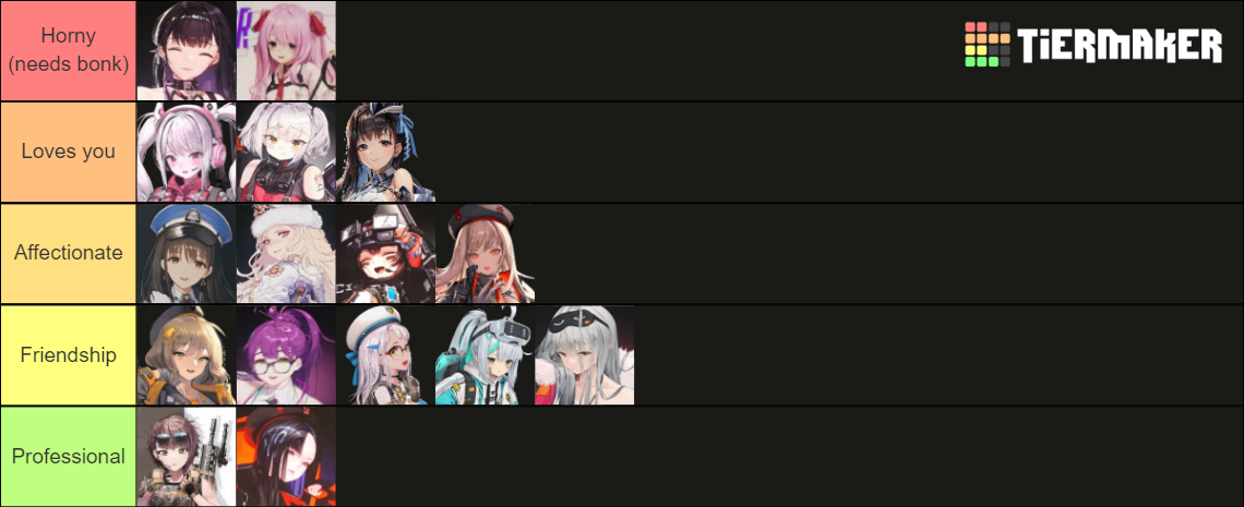 Goddess Of The Victory Nikke Tier List Community Rankings Tiermaker Images And Photos Finder