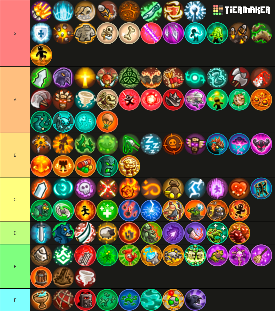 All 118 Kingdom Rush tower abilities Tier List (Community Rankings ...