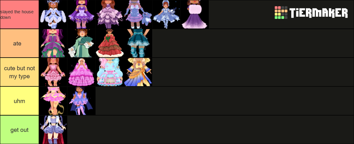 Royale High Sets (Updated Val 22) Tier List (Community Rankings ...