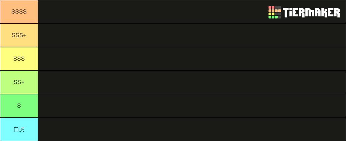 Heaven Burns Red SS Styles Maker Tier List (Community Rankings) - TierMaker