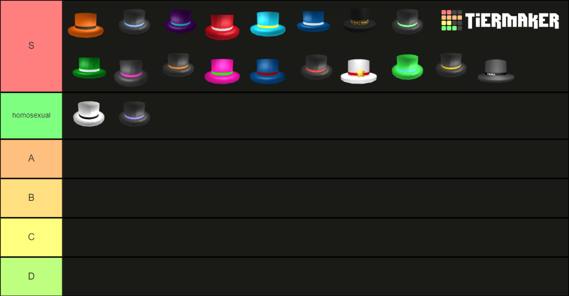 ROBLOX Banded Top Hats Tier List Rankings) TierMaker