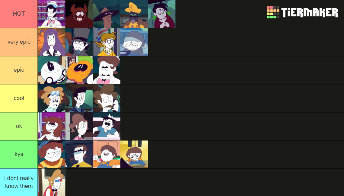 Spooky Month Tier List Community Rankings TierMaker spooky-month-tier-list-community-rankings-tiermaker