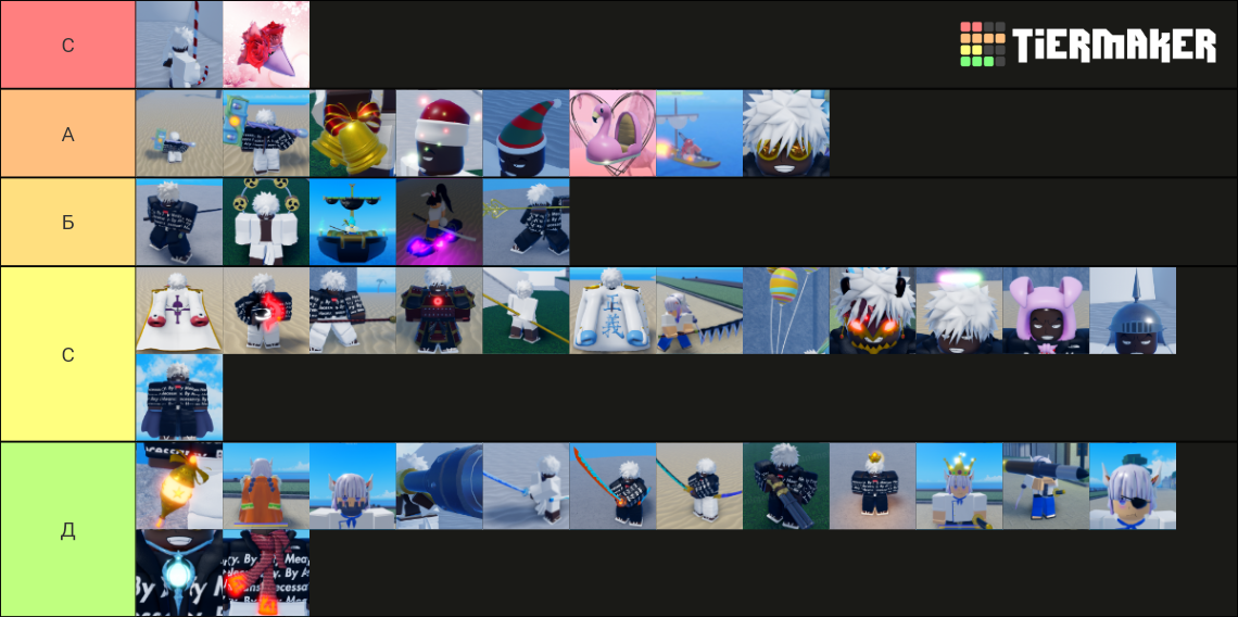 GPO Item Tier List (Community Rankings) - TierMaker