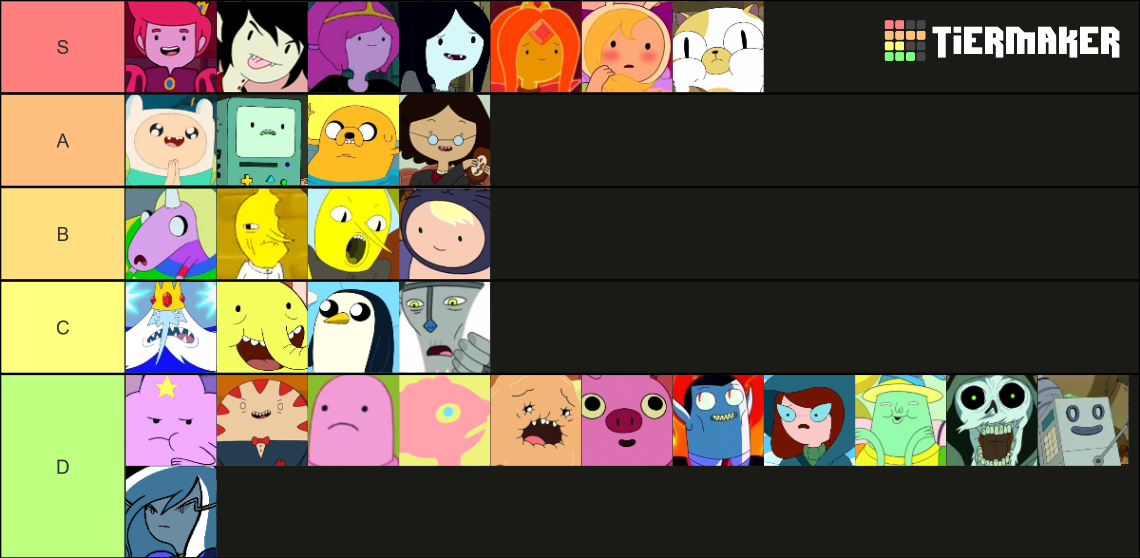 Adventure Time Characters Tier List (Community Rankings) - TierMaker