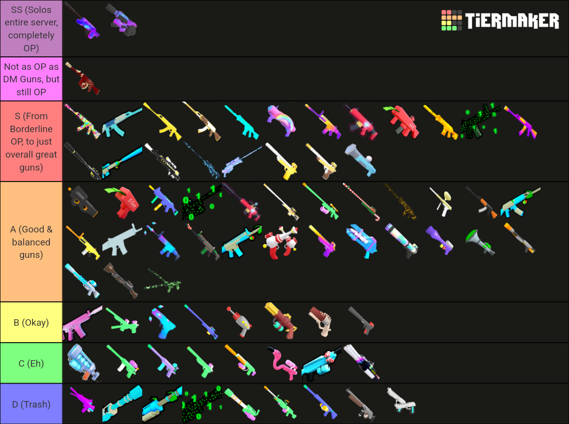 Updated Big Paintball Weapon ! (As of Dec. 2022) Tier List (Community ...