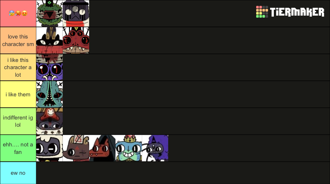 CULT OF THE LAMB CHARACTERS Tier List Rankings) TierMaker