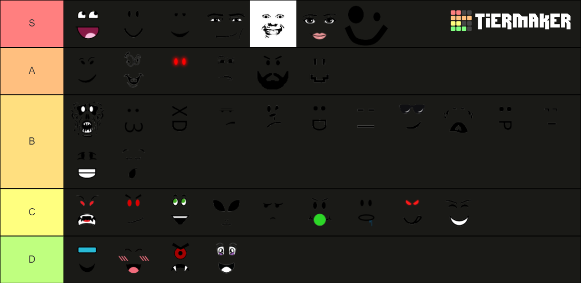 Roblox faces Tier List (Community Rankings) - TierMaker