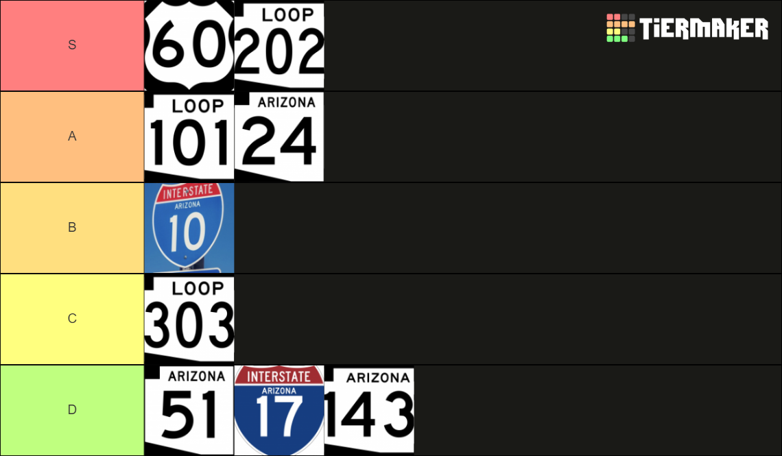 Arizona freeways tier list community rankings tiermaker