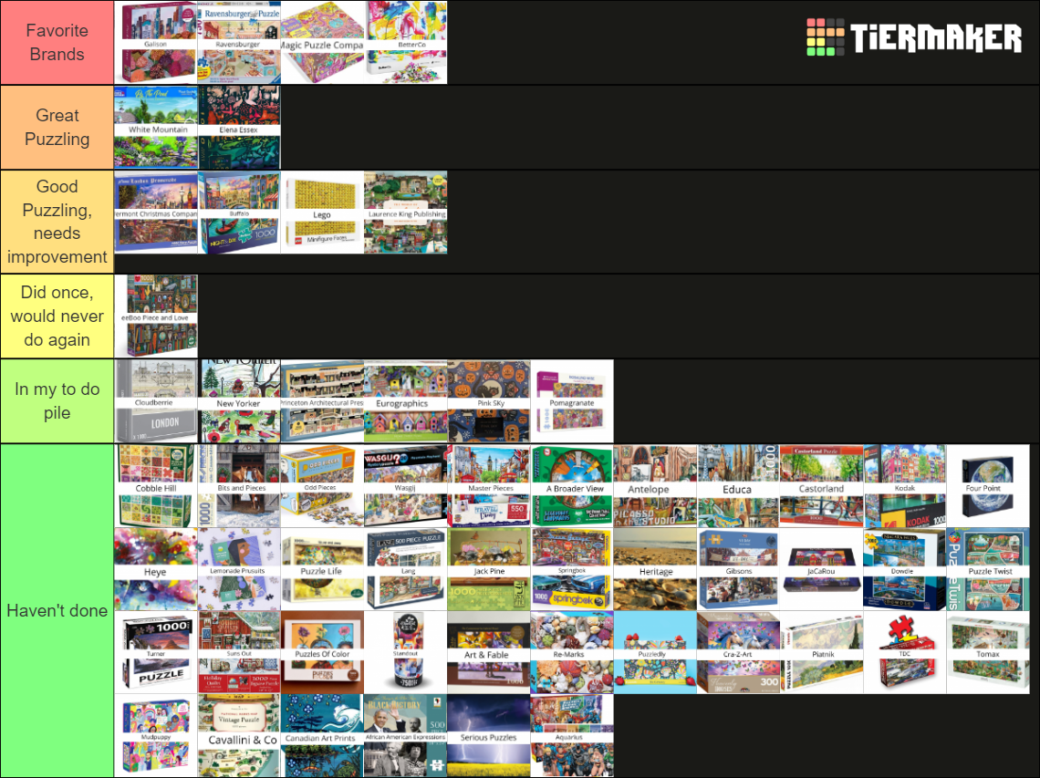 Jigsaw Puzzle Brands Tier List Rankings) TierMaker