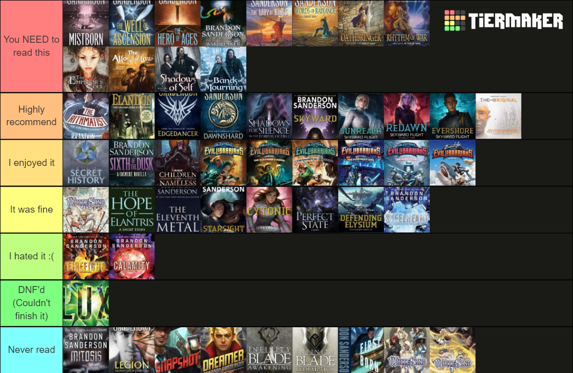 Brandon Sanderson's Books Tier List Rankings) TierMaker