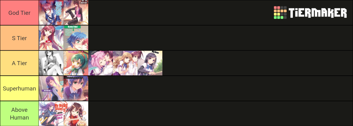 TierList Nee Chan Wa Chuunibyou Tier List (Community Rankings) - TierMaker